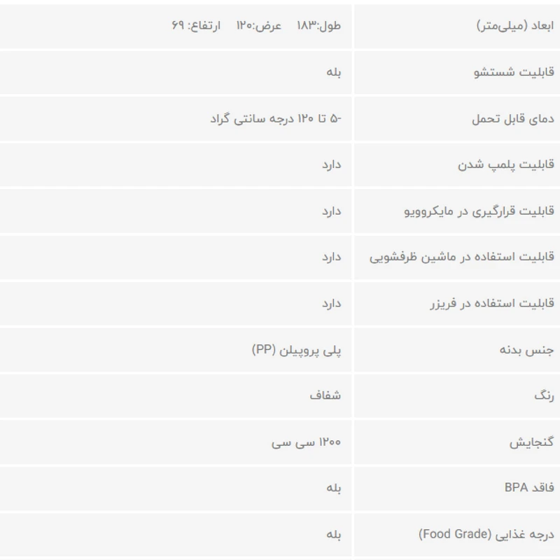 عکس شماره 4