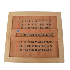 بازی آموزشی مدل جدول ضرب چوبی لاتین