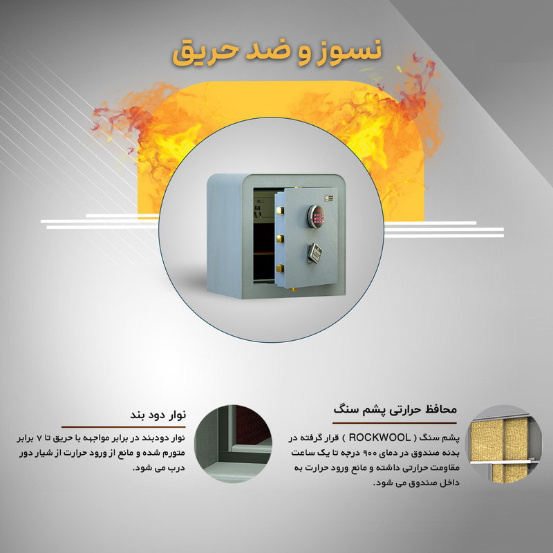 گاوصندوق الکترونیکی  سدید مدل 500PRO