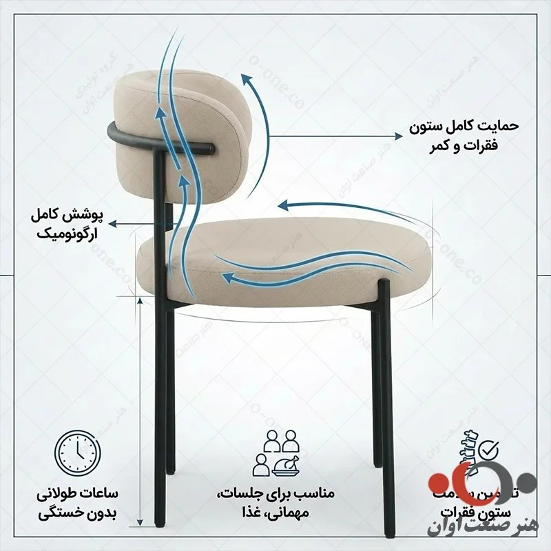 صندلی ناهارخوری با کفی پارچه هیدیکا مبلمان مدل تیدا 