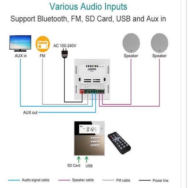 آمپلی فایر دسپا مدل DM835