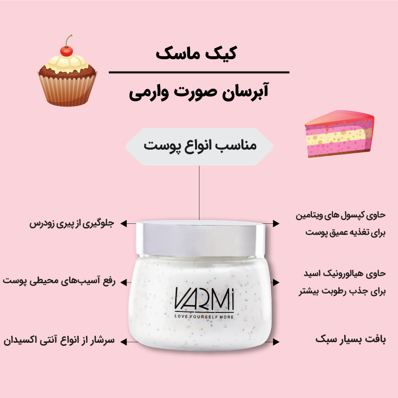 ماسک صورت وارمی مدل کیک حجم 100 میلی لیتر -  - 3