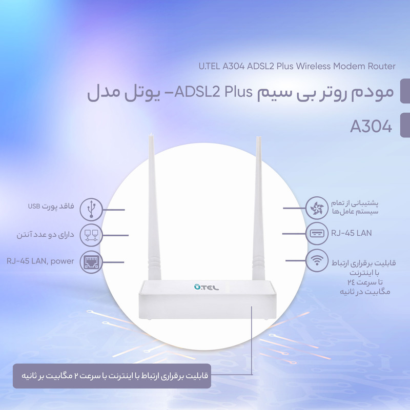 مودم روتر ADSL2 Plus بی سیم یوتل مدل A304 3