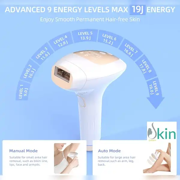 لیزر موهای زائد مدل S1214