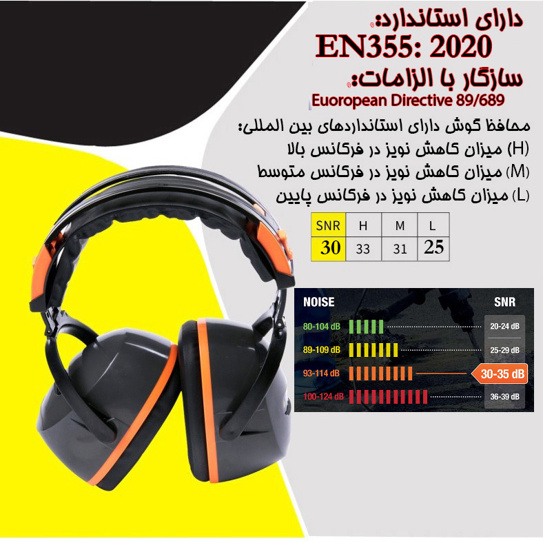محافظ گوش دلتا پلاس مدل INTERLAGOS