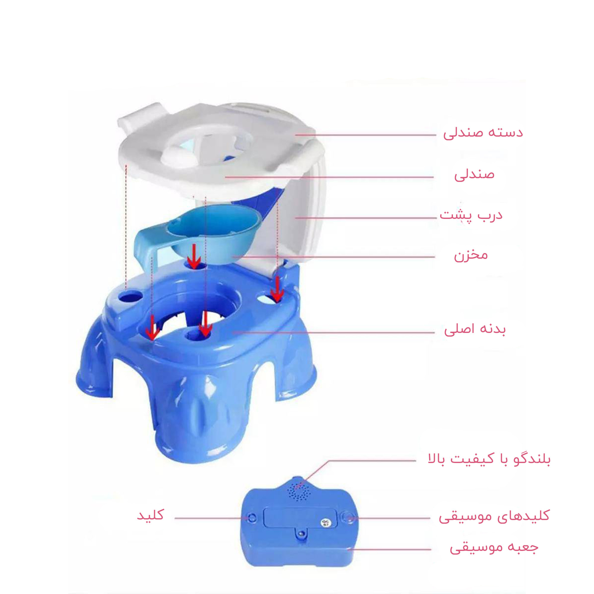 توالت فرنگی کودک هانگر مدل he0808