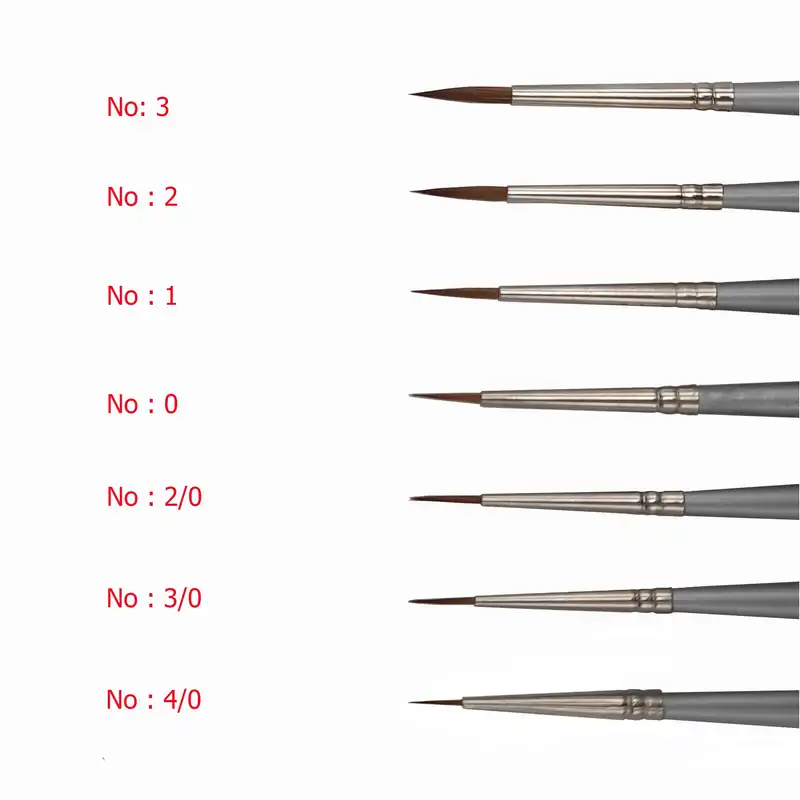 قلم مو گرد گراف مدل تذهیب مجموعه 7 عددی