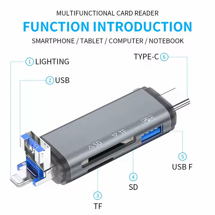 کارت‌خوان 6 پورت مجنتیک مدل ADS-306