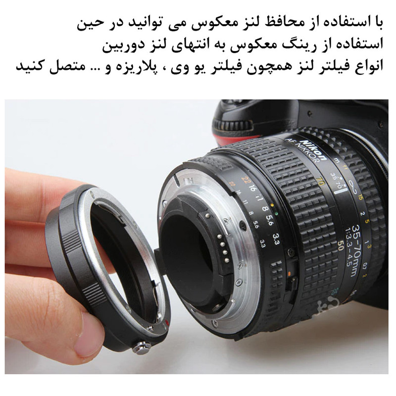 پروتکتور لنز زومی مدل ZMC