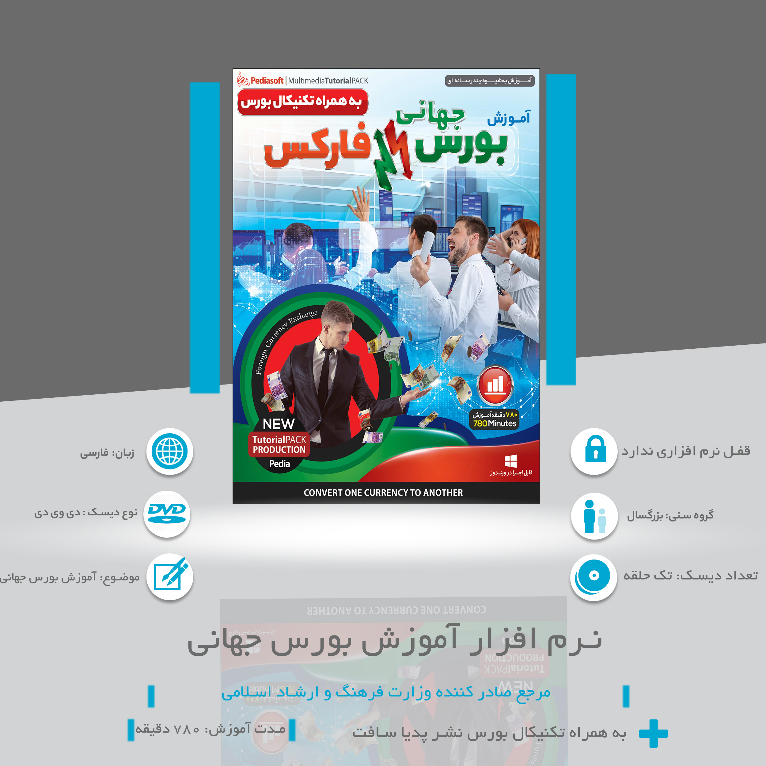 عکس شماره 3