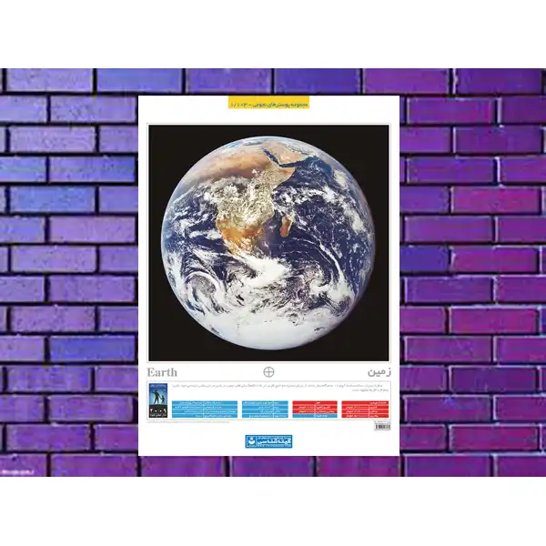 پوستر آموزش گیتاشناسی مدل زمین کد 1103