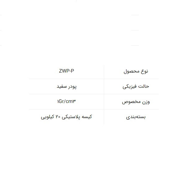 پودر آب بندی بتن ژیکاوا مدل واترپروف وزن 20 کیلو گرم