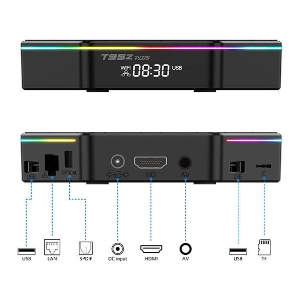 اندروید باکس مدل T95Z plus 4/32GB