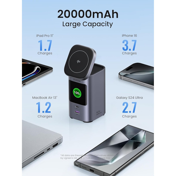  پاور بانک بی سیم 145 وات یوگرین مدل 35527 ظرفیت 20000 میلی آمپر ساعت همراه با کابل USB-C 