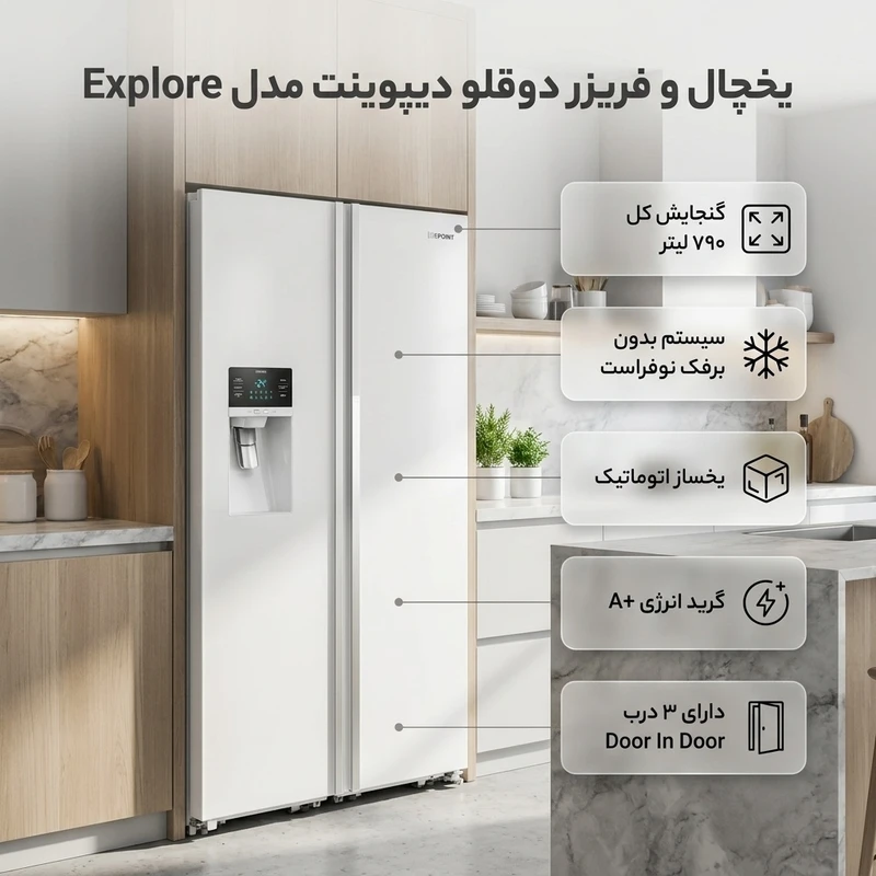 عکس شماره 2 : یخچال و فریزر دوقلو 36 فوت دیپوینت مدل explore