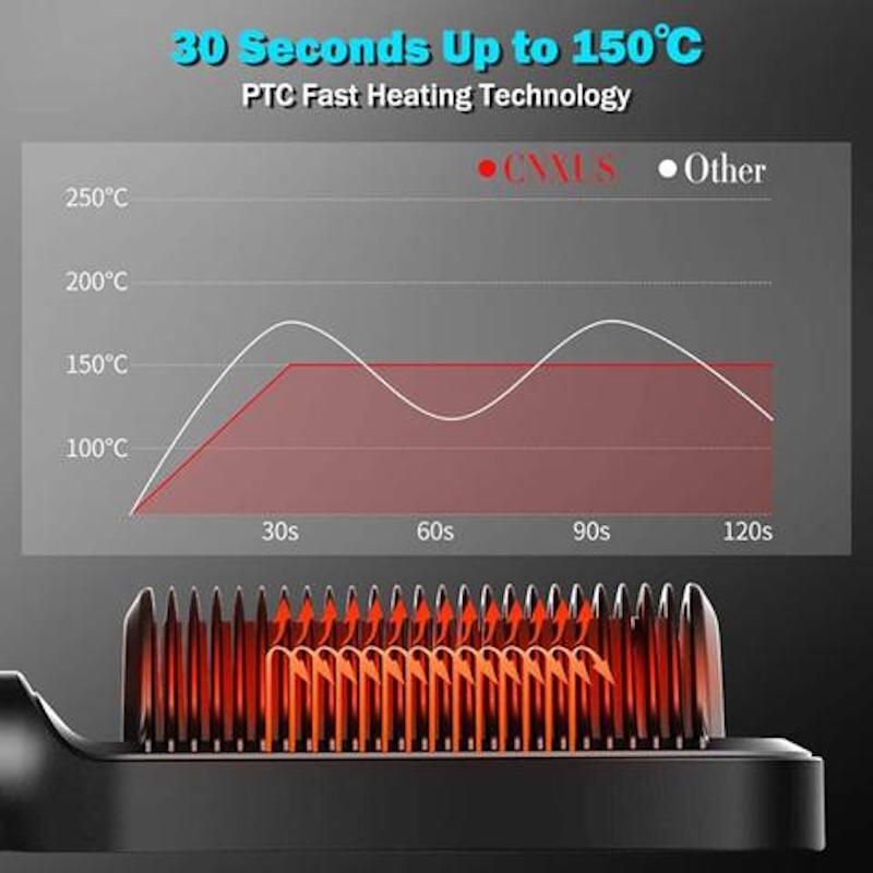 برس حرارتی مدل 909B -  - 9