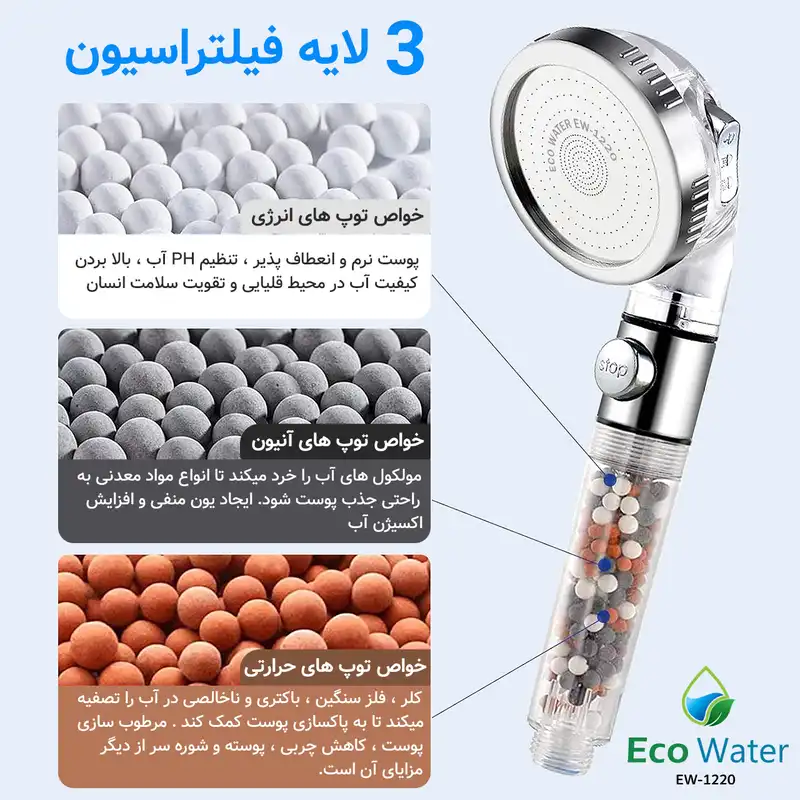 سردوش حمام اِکو واتر مدل EW-1220