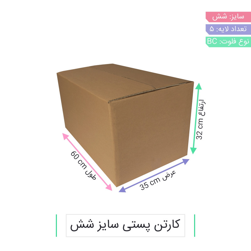 کارتن بسته بندی مدل CS-B01-11 بسته 10 عددی