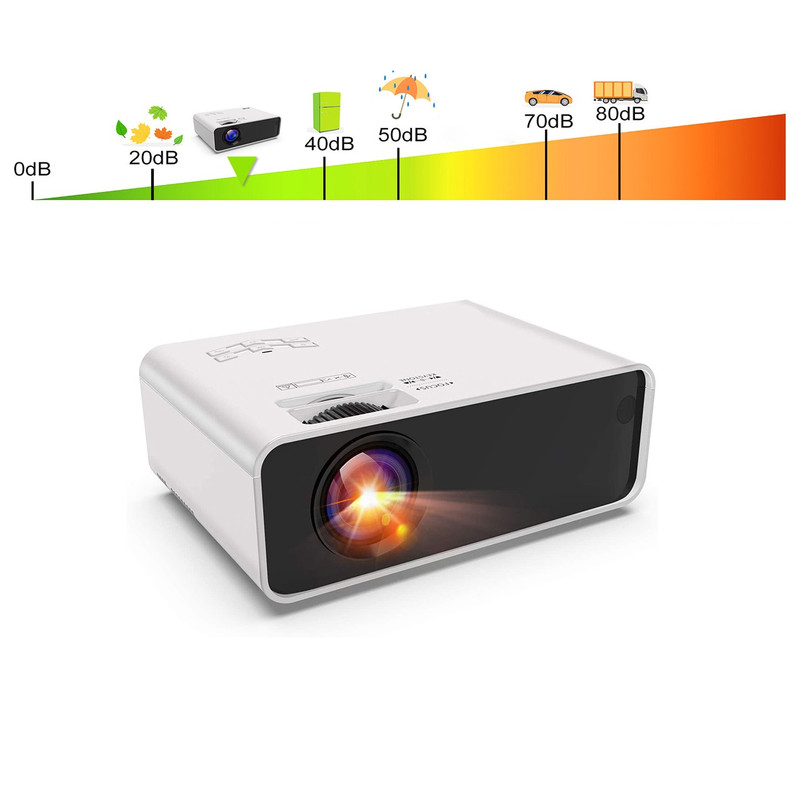 ویدئو پروژکتور هانروکس مدل M8A Meterle