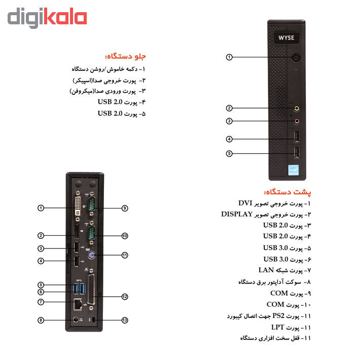 کامپیوتر کوچک دل مدل WYSE 7010 - F