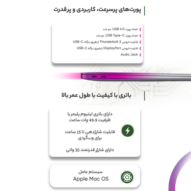 لپ تاپ 13 اینچی اپل مدل MacBook Air MGN63 2020