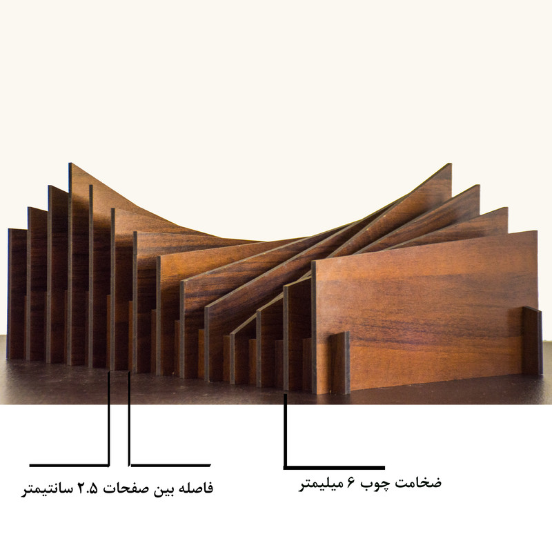 قفسه اداری مدل موج کد S05 قفسه اداری مدل موج کد S05