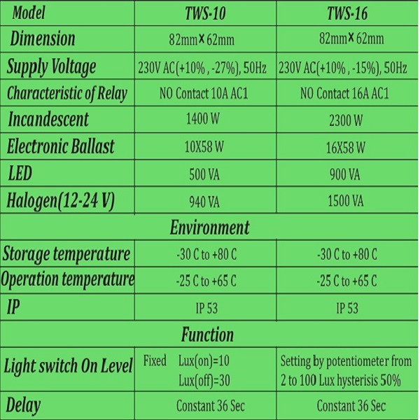 فتوسل اوژن الکترونیک مدل TWS-16