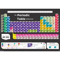 پوستر آموزشی مستر راد طرح جدول تناوبی مدل periodic 82688-01