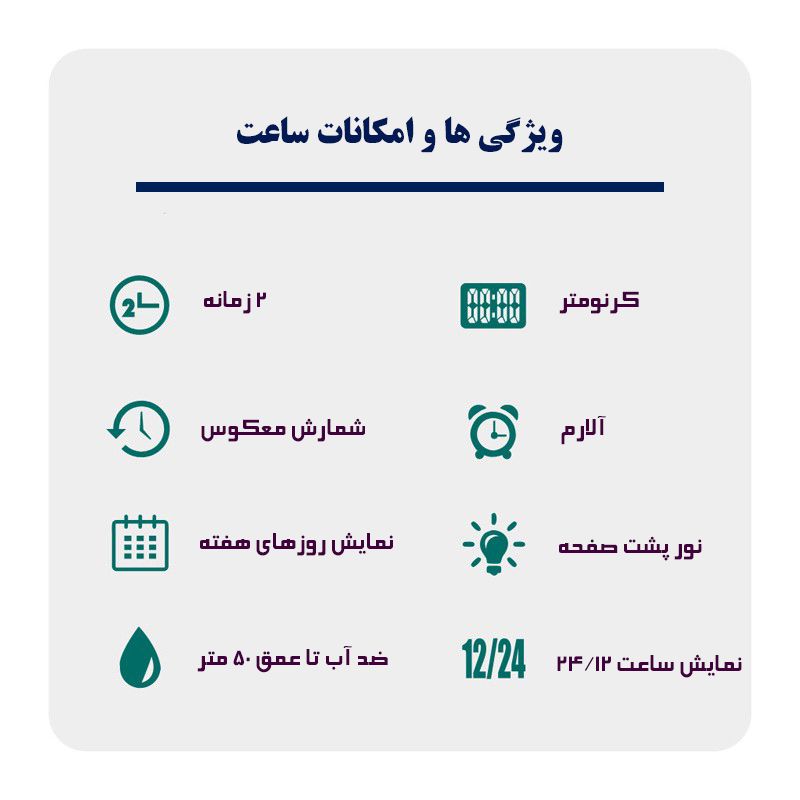 ساعت مچی دیجیتال زنانه اسکمی مدل 1622 PL -  - 3
