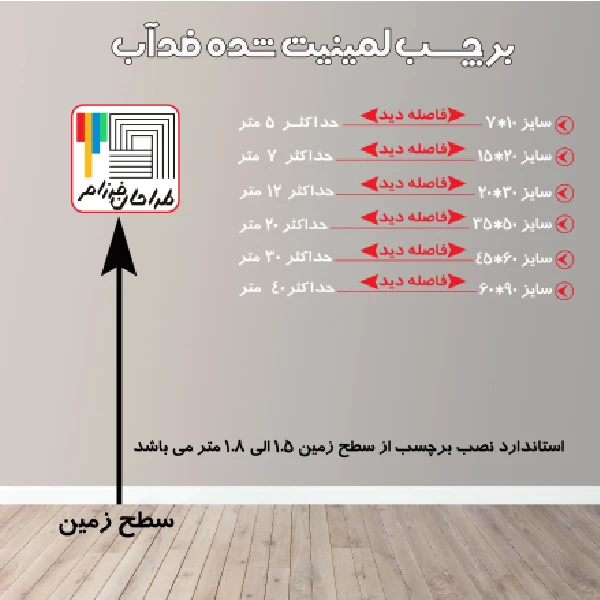عکس شماره 2