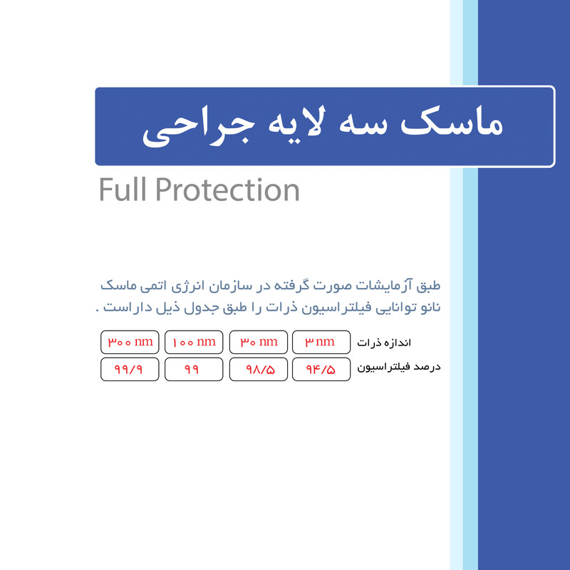 ماسک تنفسی زیست کارپیرا مدل Full Protection بسته 50 عددی