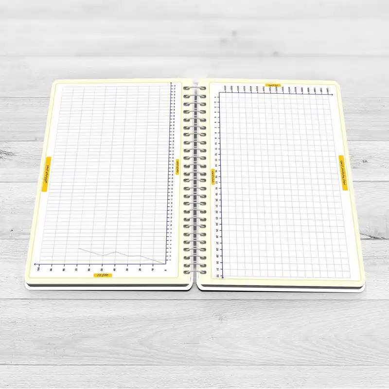 دفتر برنامه ریزی کنکور مستر راد طرح کالج مدل روزانه کد fiory 1697