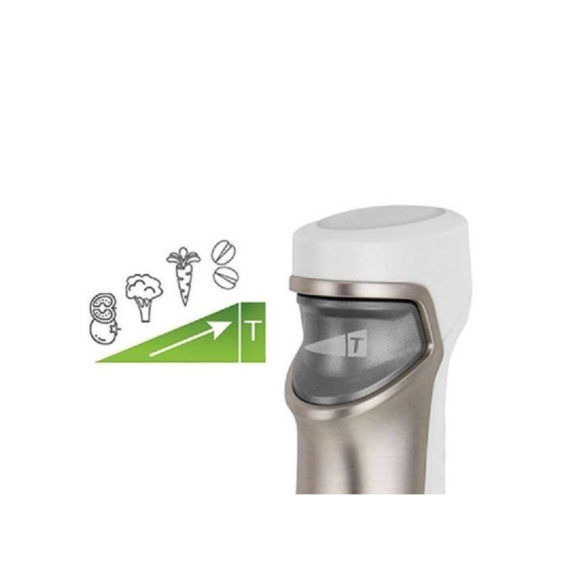 گوشت کوب برقی میگل مدل GHB 801