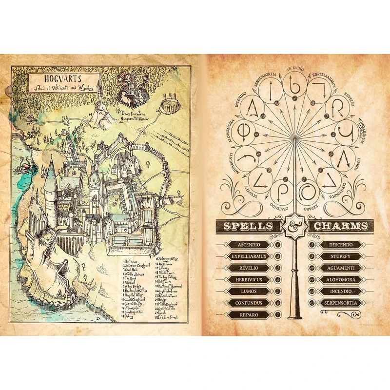 عکس شماره 4 : اسباب بازی زینتی مدل چوب دستی هری پاتر