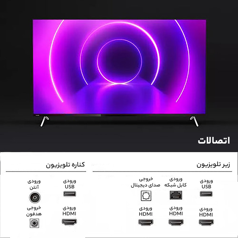 تلویزیون ال ای دی هوشمند فیلیپس مدل 50PUT8115/68 سایز 50 اینچ