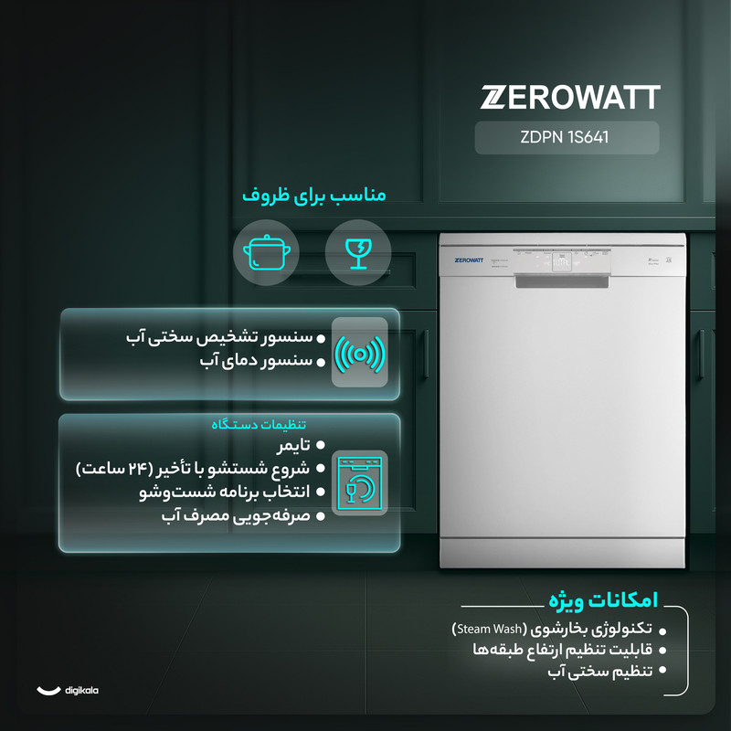 ماشین ظرفشویی 16 نفره زیرووات مدل ZDPN 1S641