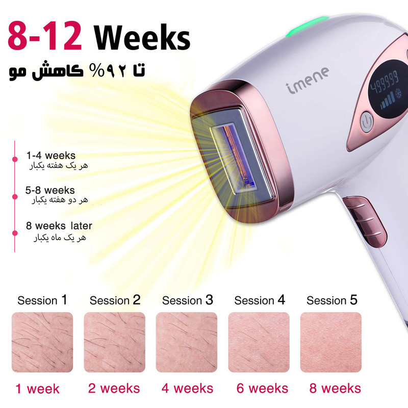 لیزر موهای زائد ای من مدل T4-500000