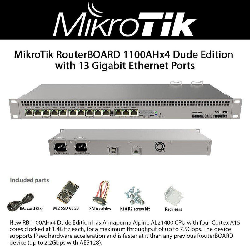 روتر میکروتیک مدل RB1100AHx4- Dude Edition