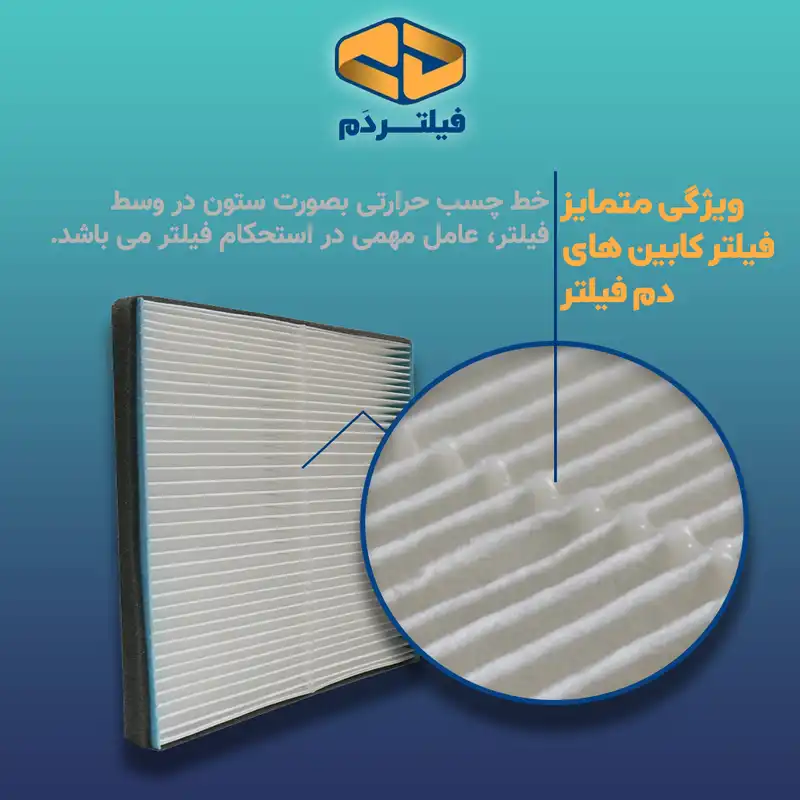 فیلتر کابین فیلتر دم مدل ساده کد A21-9EC8121010 مناسب برای ام وی ام 530
