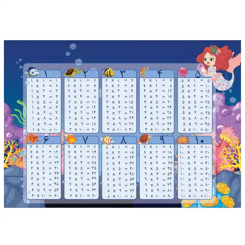 پوستر آموزشی مدل جدول ضرب طرح پری دریایی
