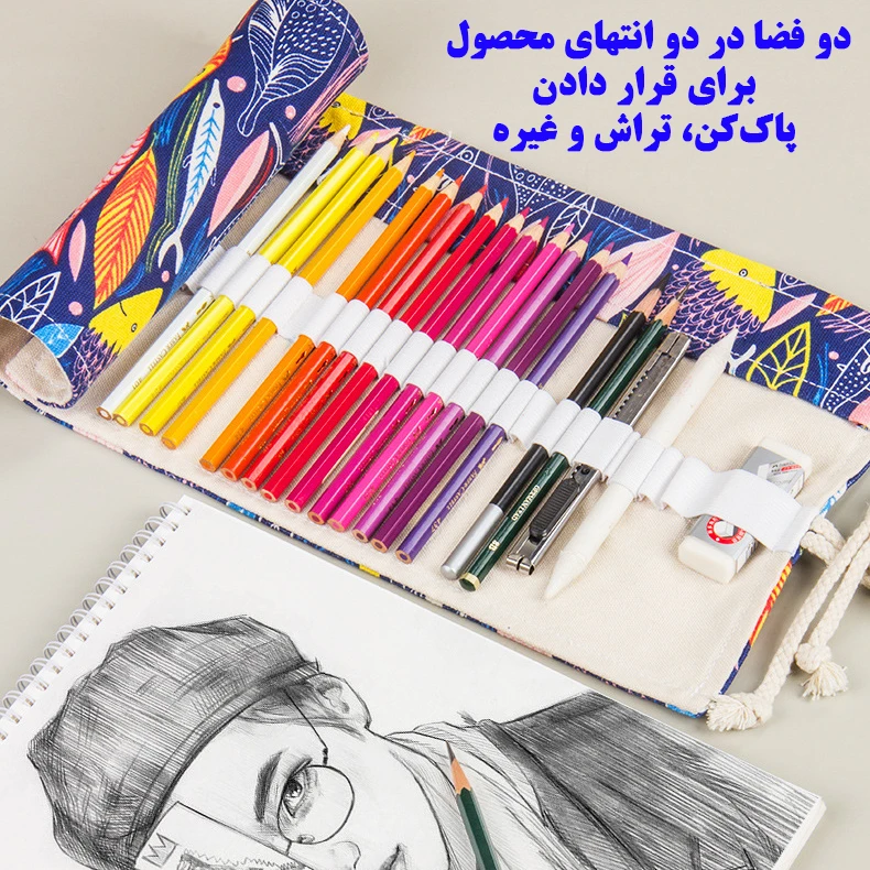 عکس شماره 5 : جامدادی مدل رولی طرح ماهی کد 36