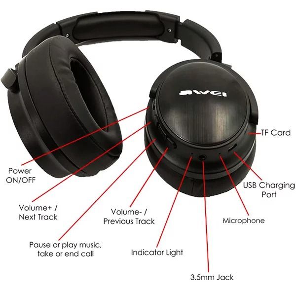 هدفون بلوتوثی اوی مدل A780BL -  - 78