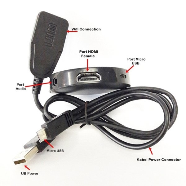 دانگل HDMI مدل h265 5g