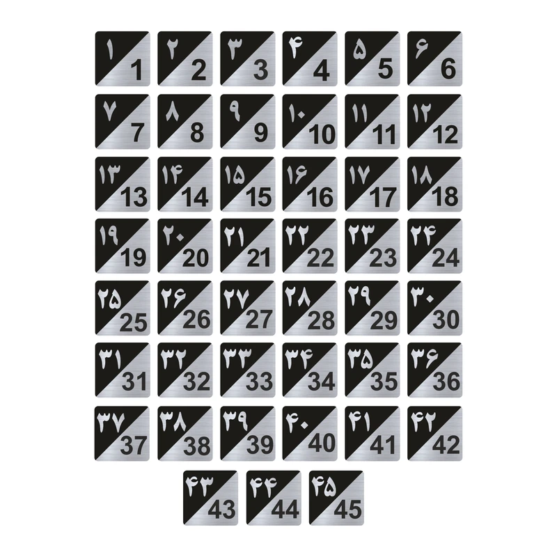 تابلو راهنما طرح پلاک اعداد مدل GNS1545 مجموعه 45 عددی