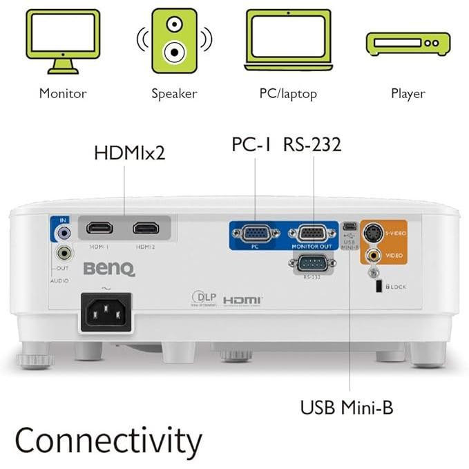 ویدئو پروژکتور بنکیو مدل mx550