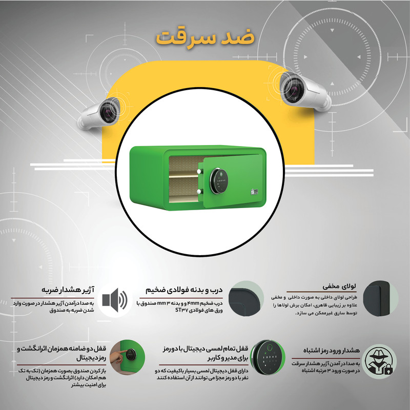 گاوصندوق الکترونیکی سدید مدل لمسی اثرانگشتی 430WFT