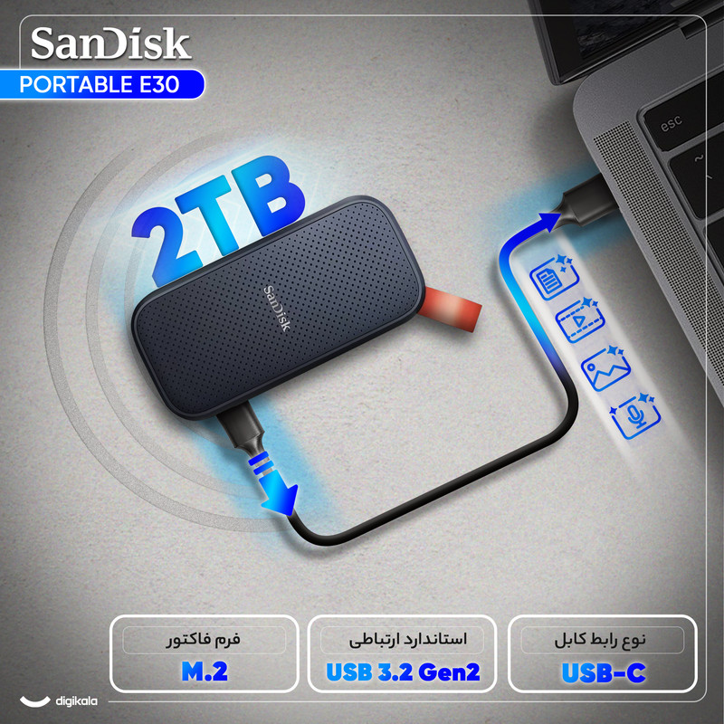 اس اس دی اکسترنال سن دیسک مدل PORTABLE E30 ظرفیت 2 ترابایت رابط USB 3.2 Gen2