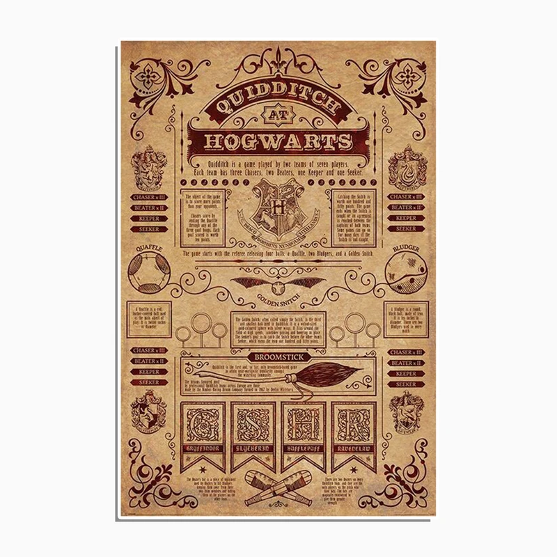 استیکر لپ تاپ و موبایل گوفی طرح هری پاتر مدل کوییدیچ