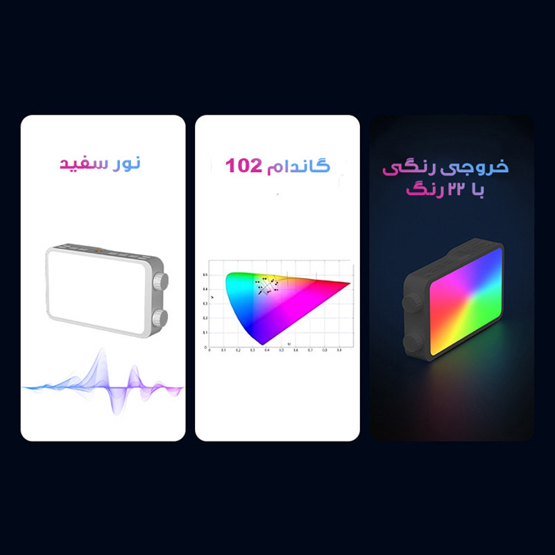 نور ثابت ال ای دی مدل  YM-25W RGB