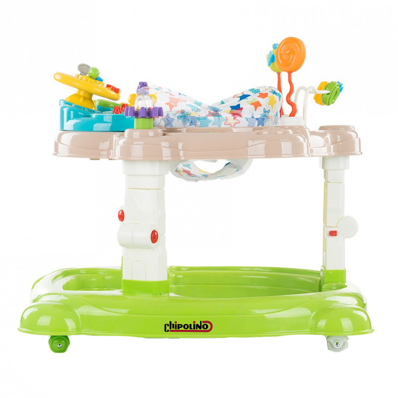 روروک چیپولینو مدل 1901 St